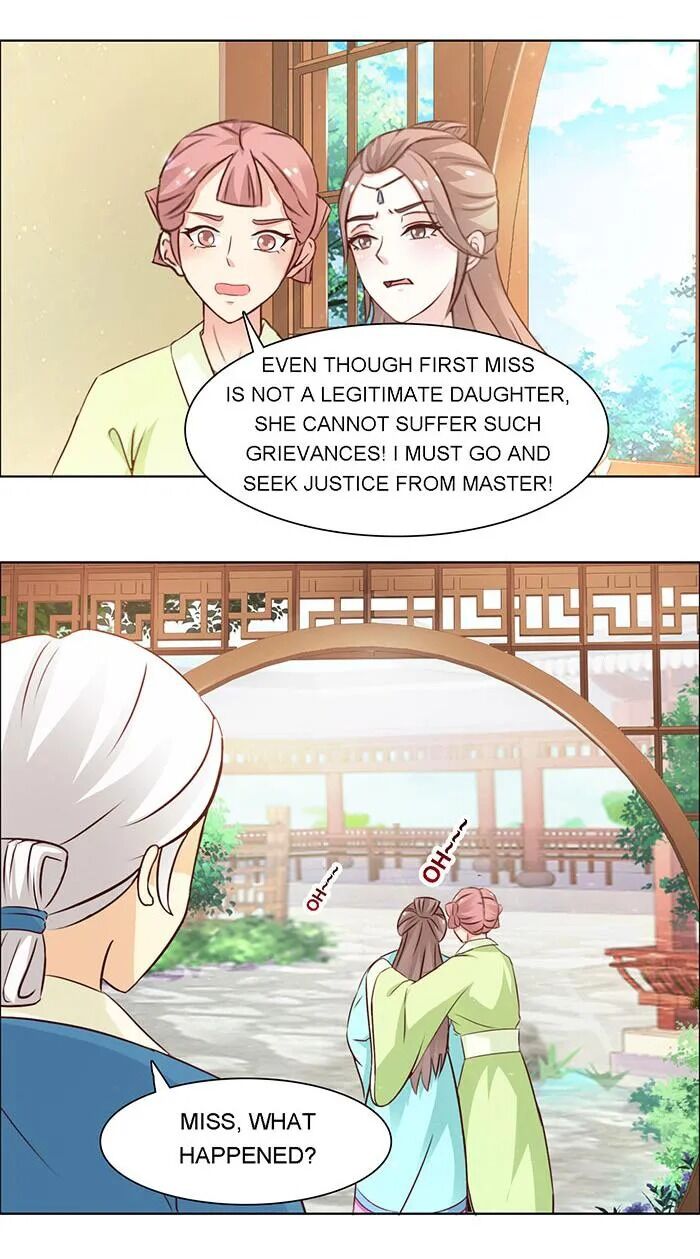 Page 10 of Chapter 4