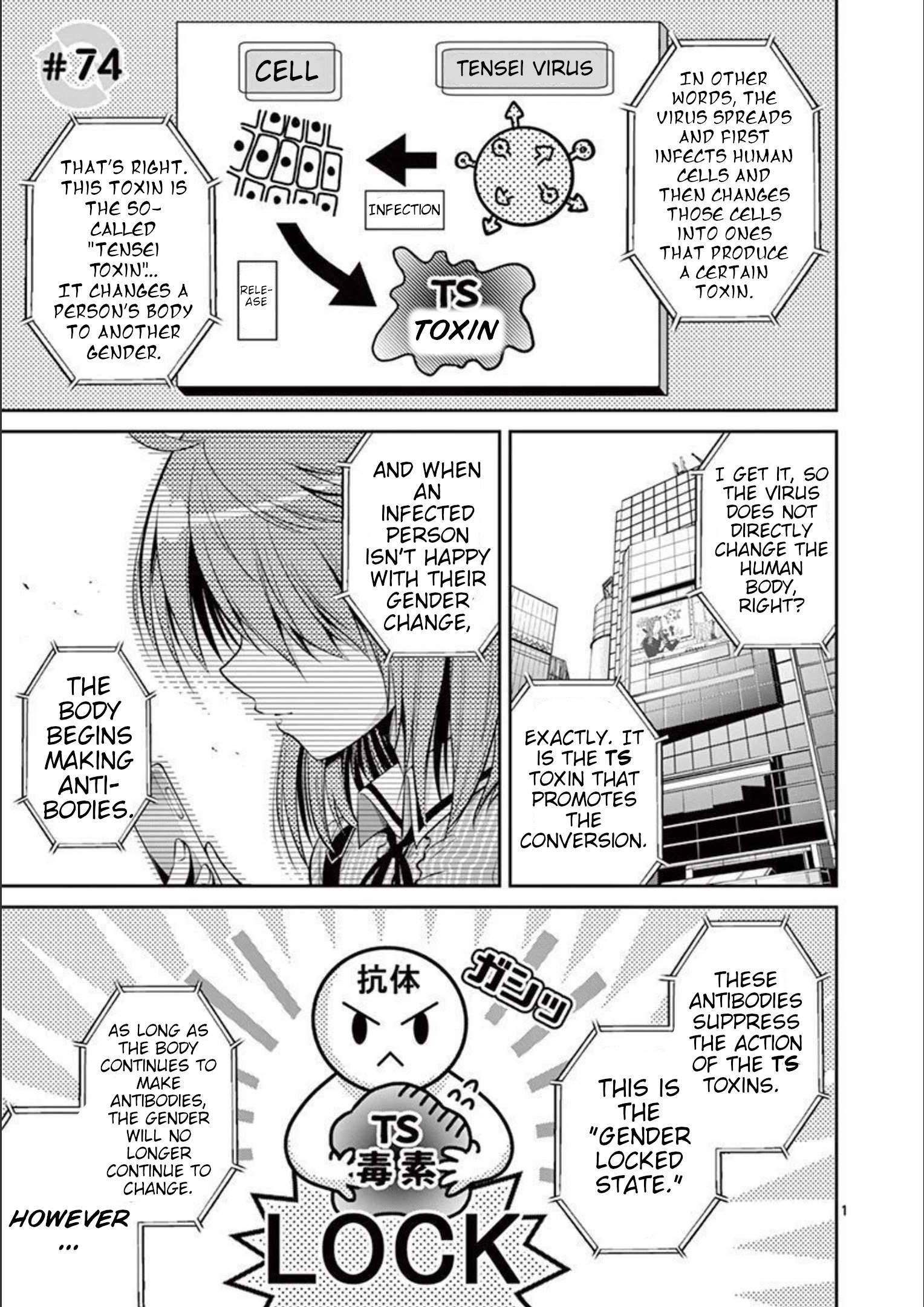 Page 1 of Chapter 74