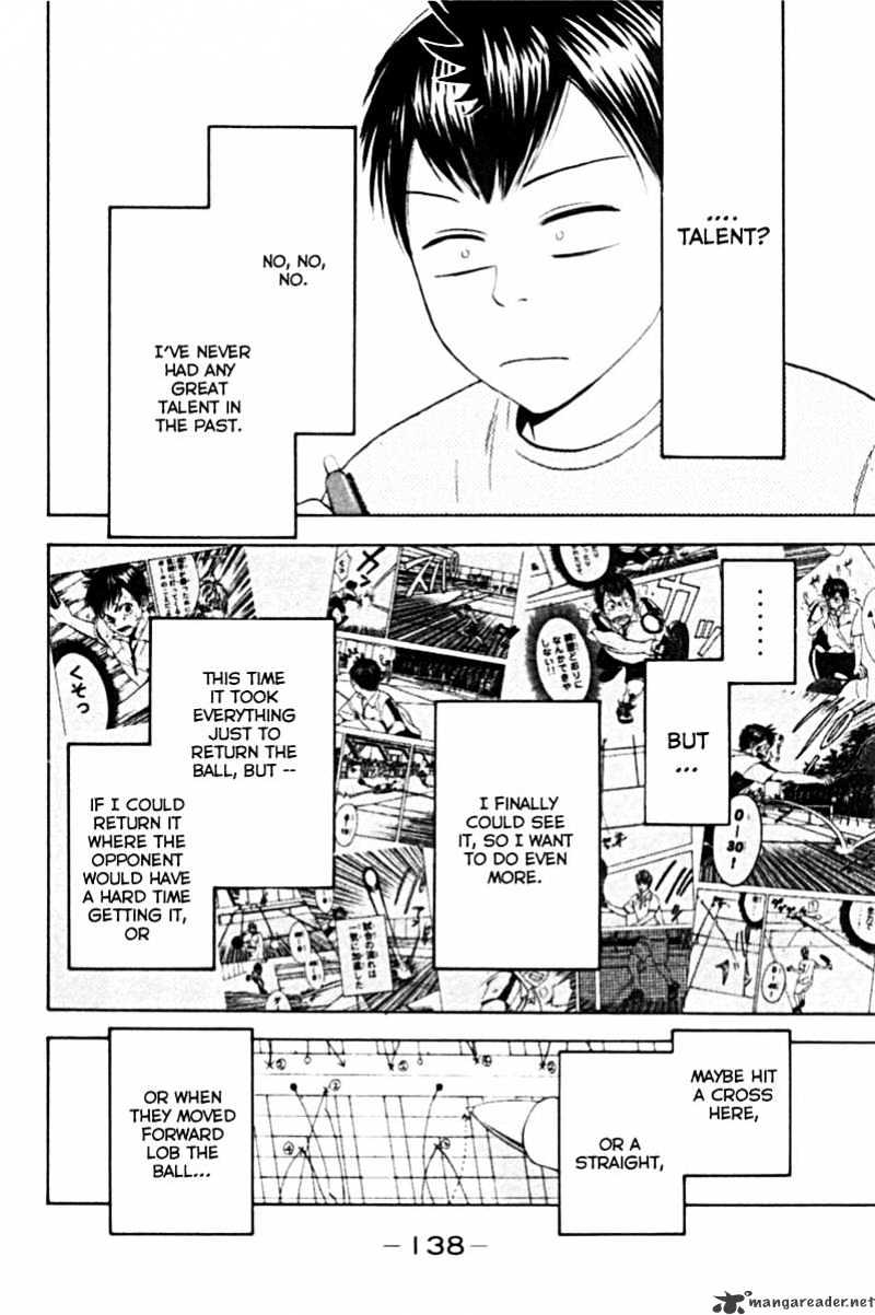 Page 16 of Chapter 12