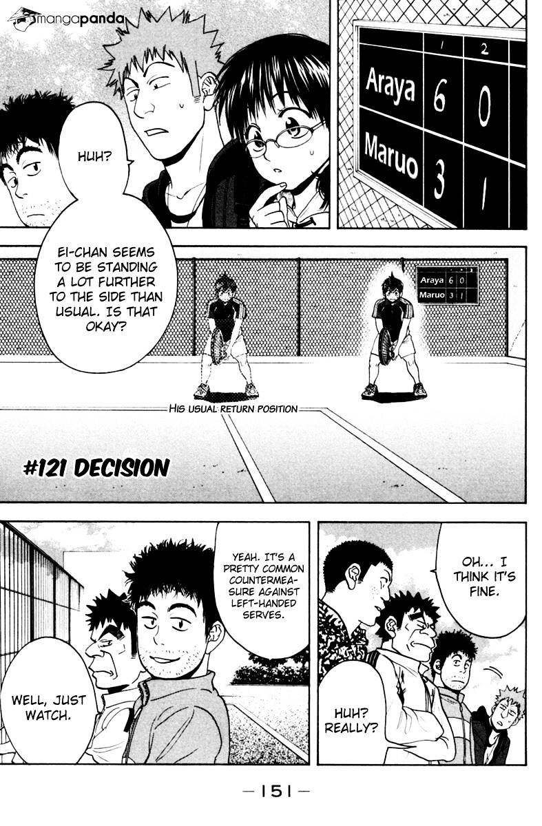 Page 1 of Chapter 121