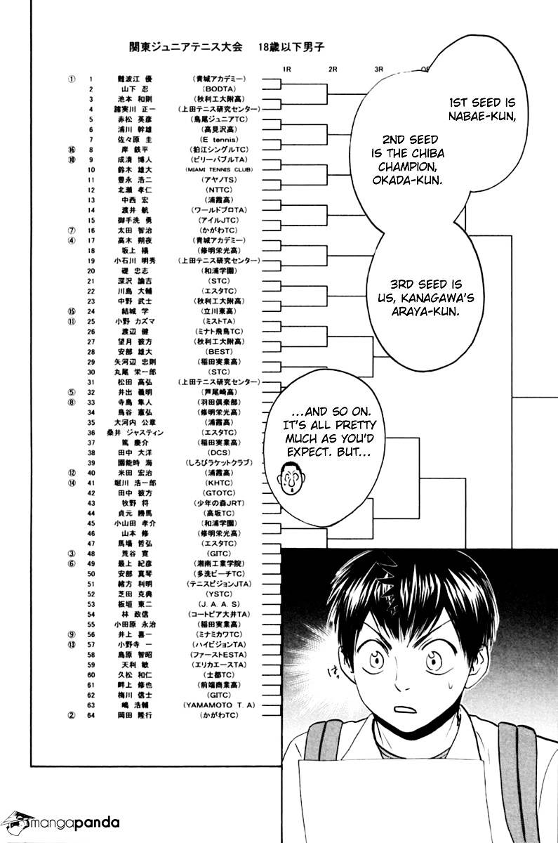 Page 2 of Chapter 133