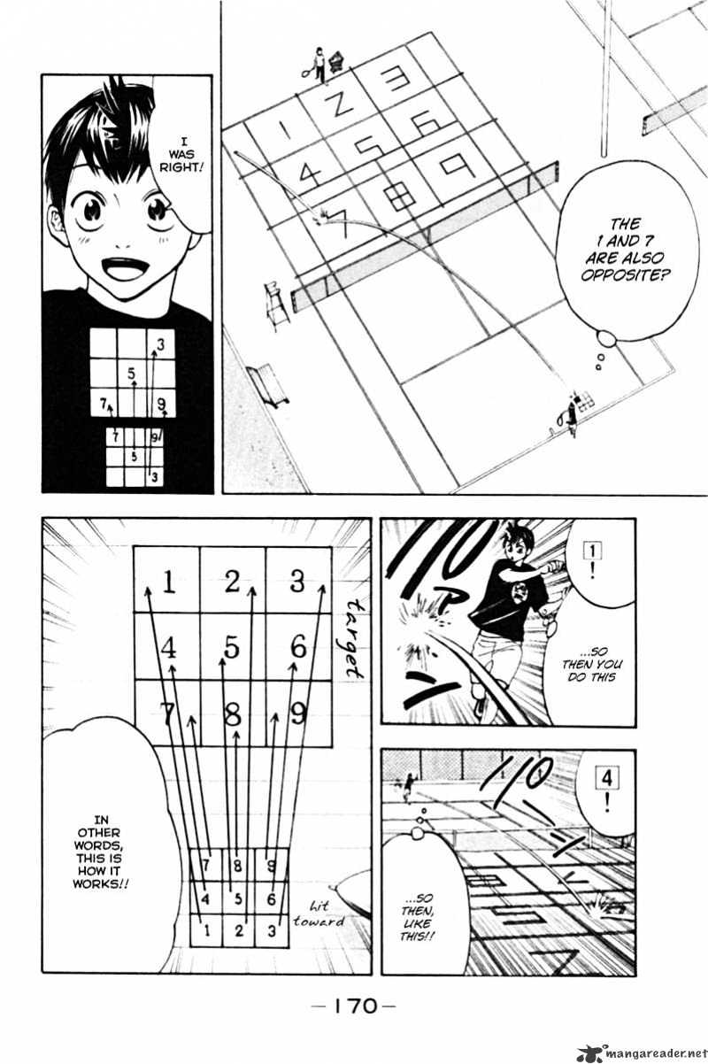 Page 8 of Chapter 14
