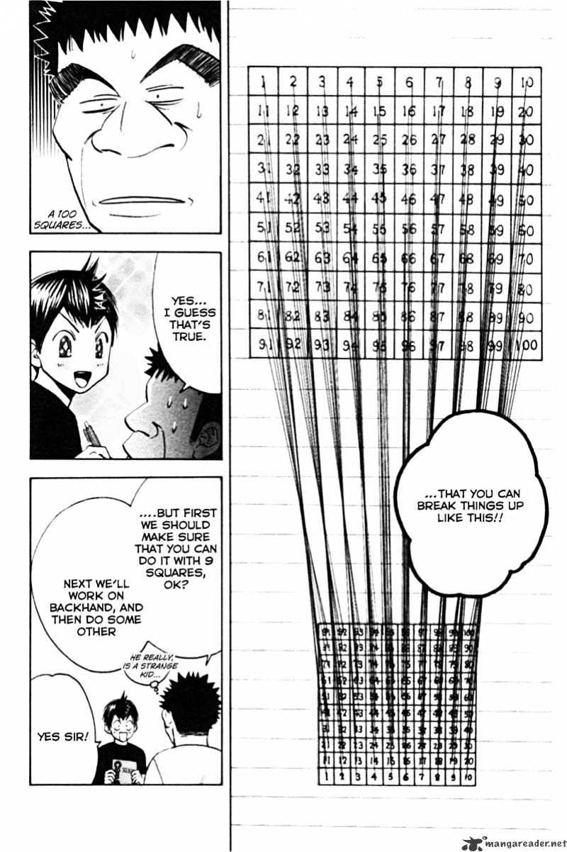Page 10 of Chapter 14