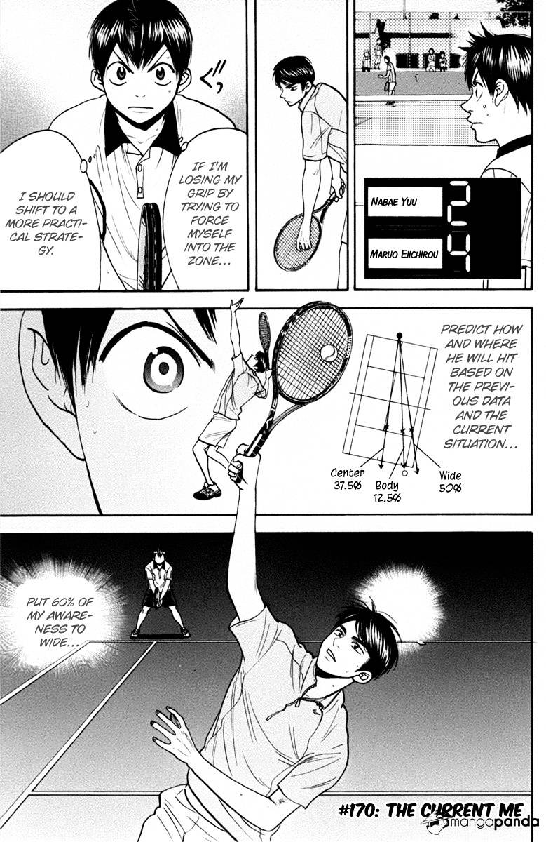 Page 1 of Chapter 170
