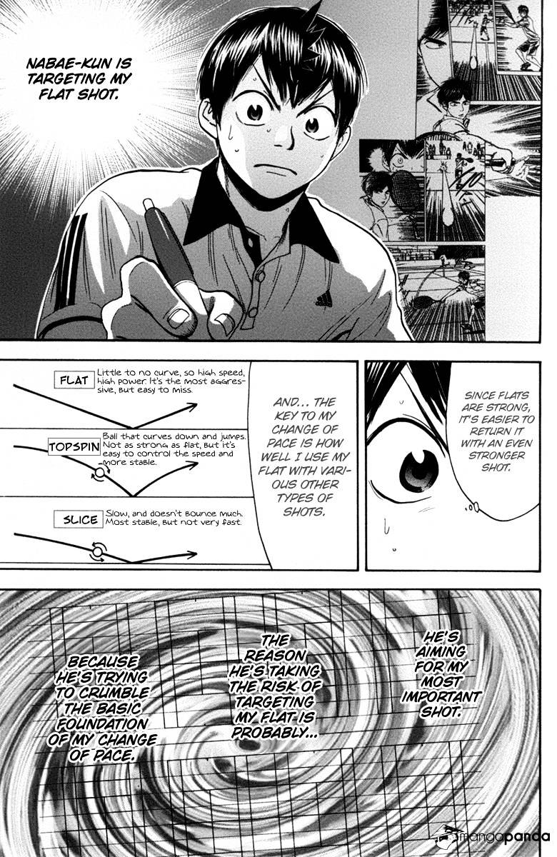 Page 15 of Chapter 170