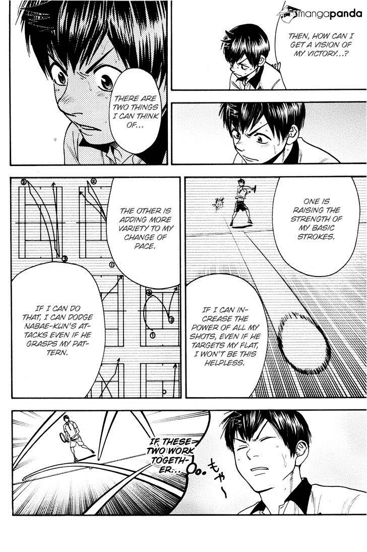 Page 2 of Chapter 177