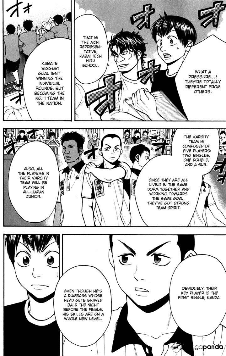 Page 2 of Chapter 186
