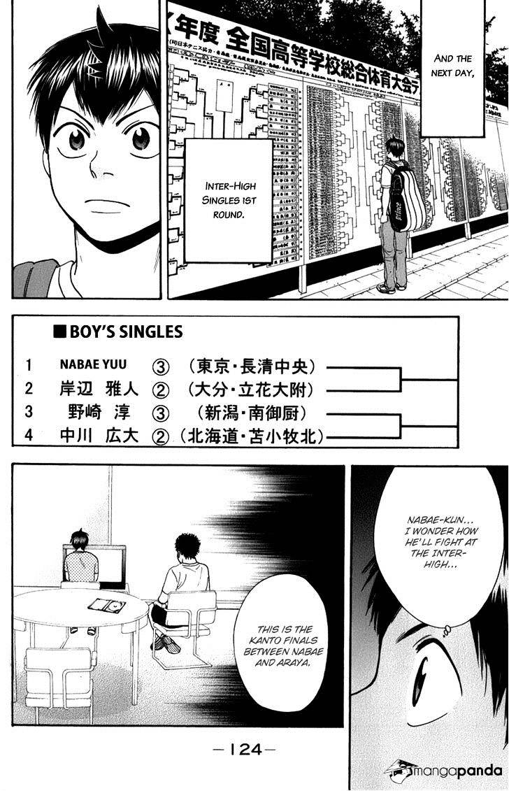 Page 8 of Chapter 188