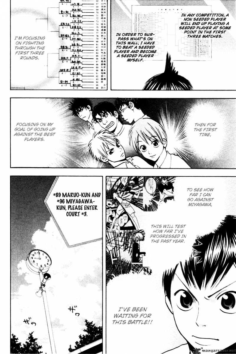 Page 16 of Chapter 19