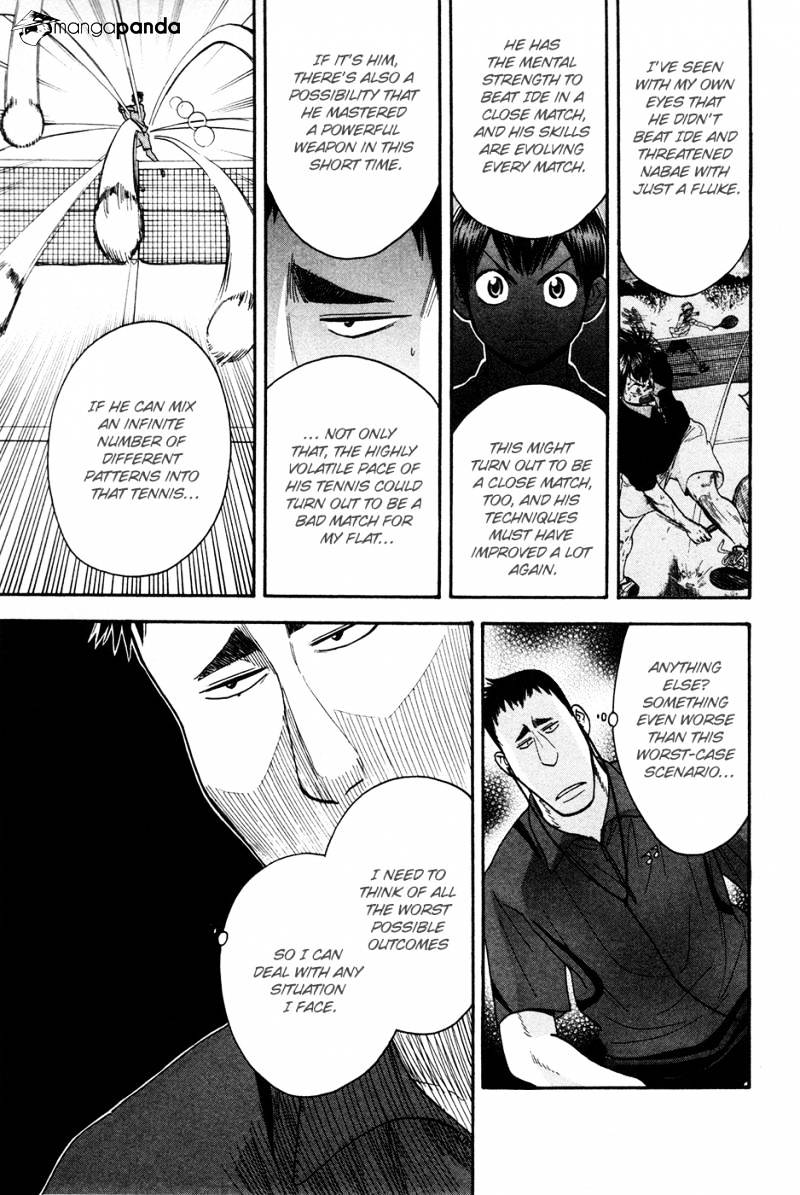 Page 15 of Chapter 193