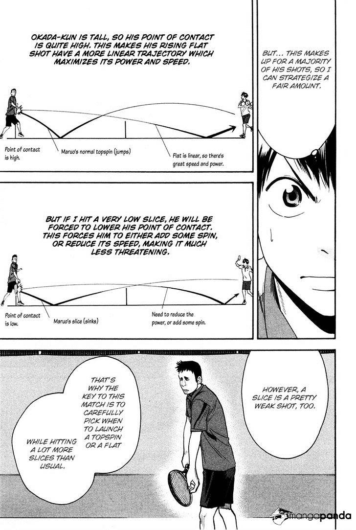 Page 7 of Chapter 194