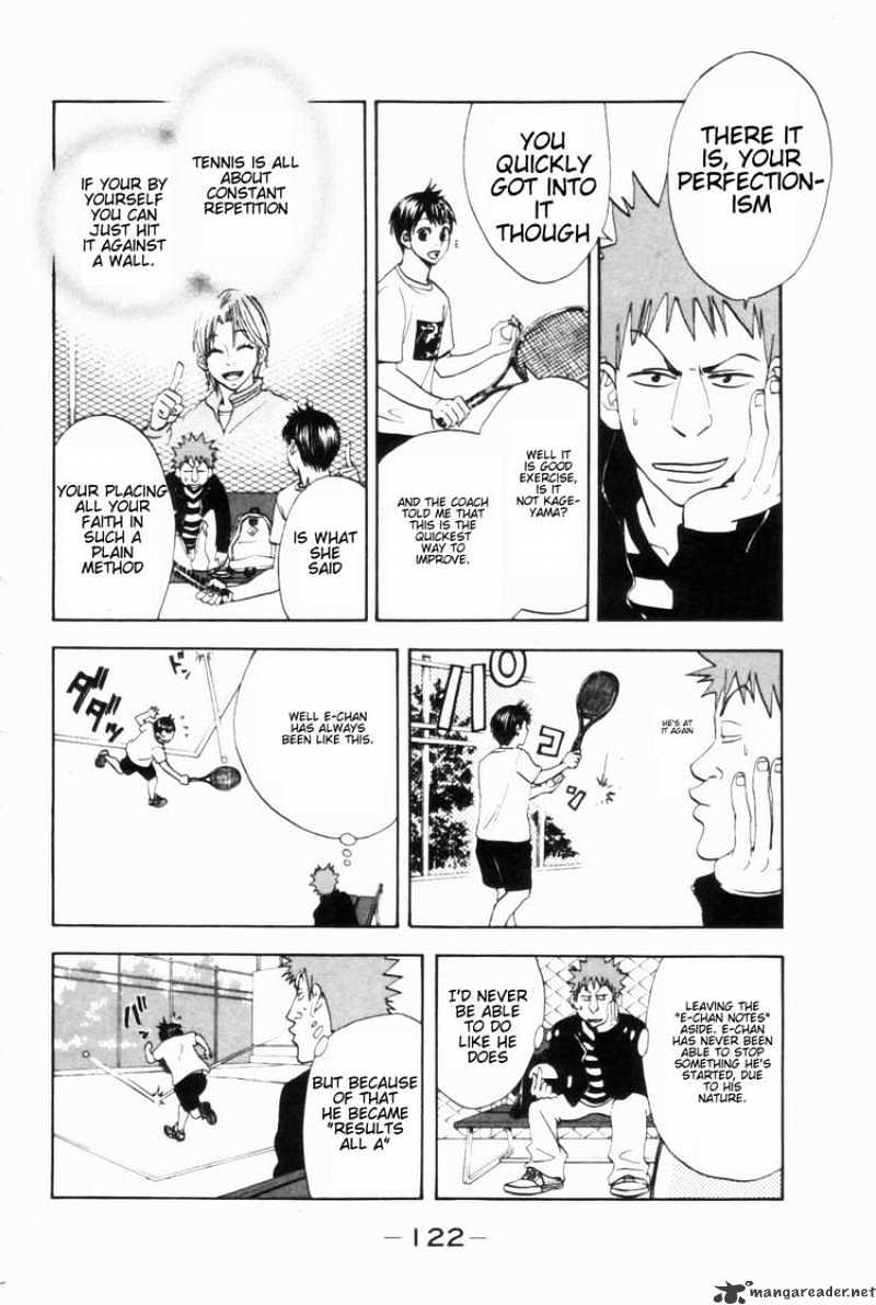 Page 48 of Chapter 2