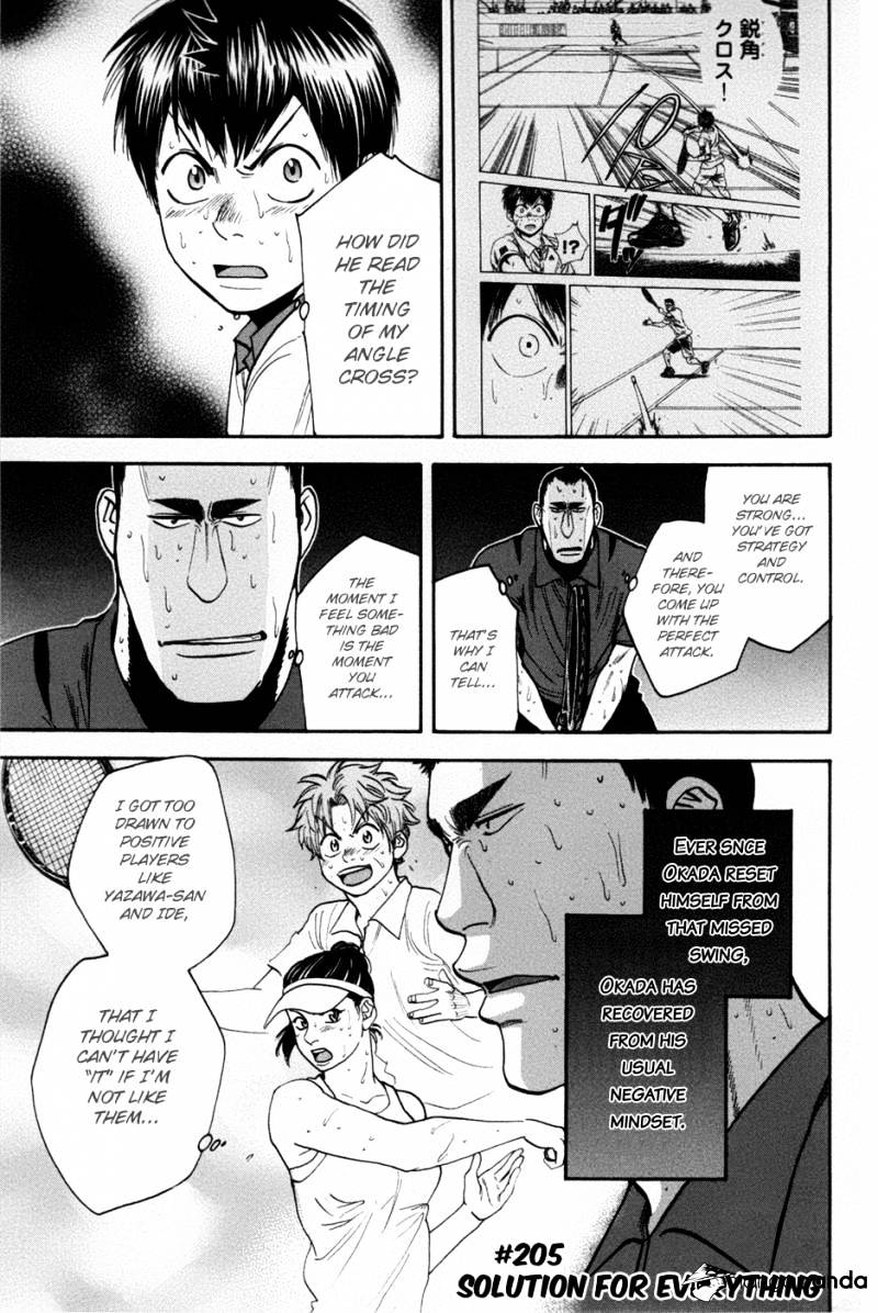Page 1 of Chapter 205