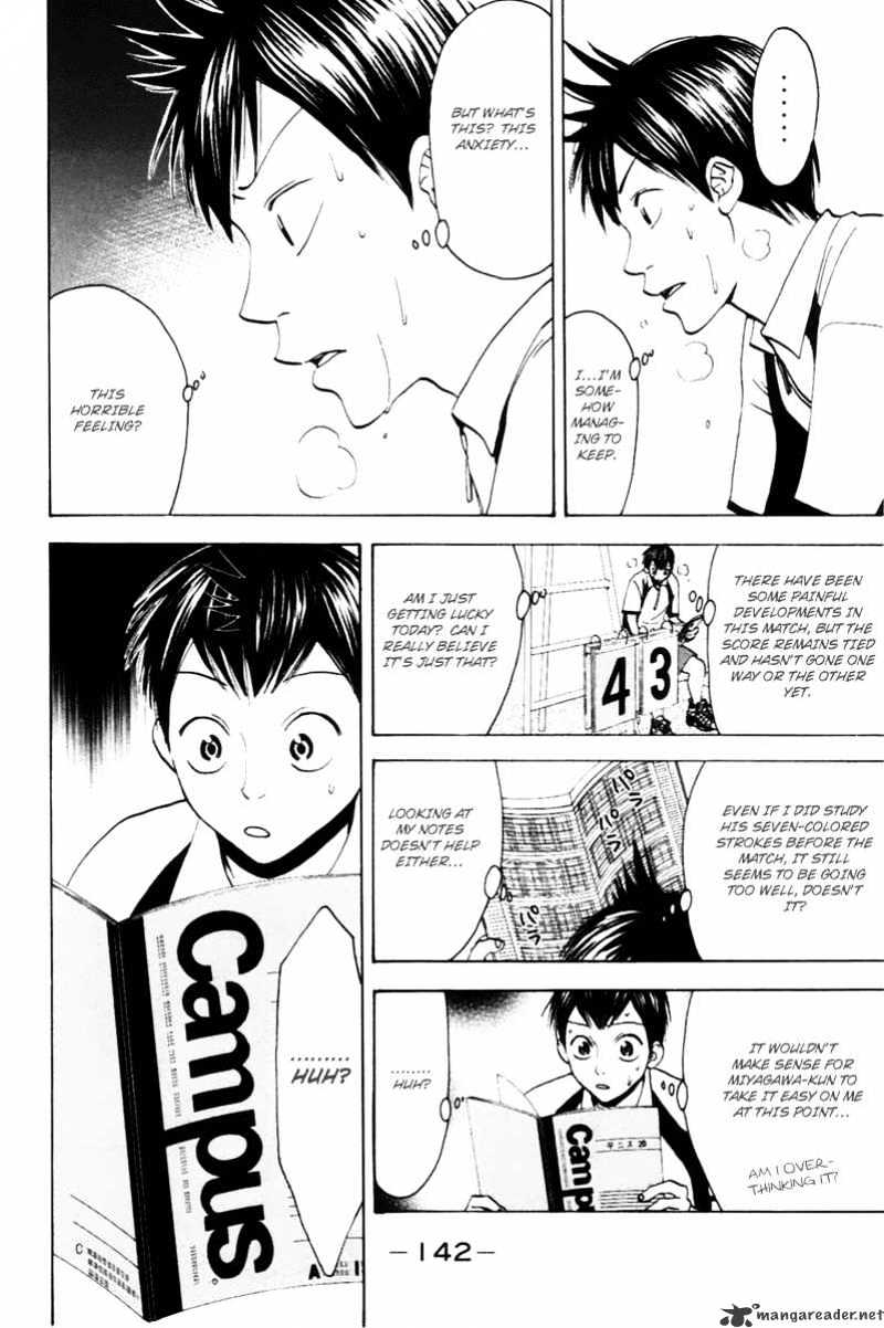 Page 12 of Chapter 21