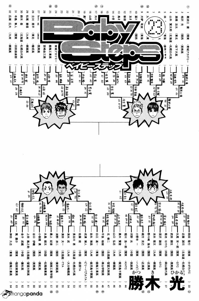 Page 4 of Chapter 212
