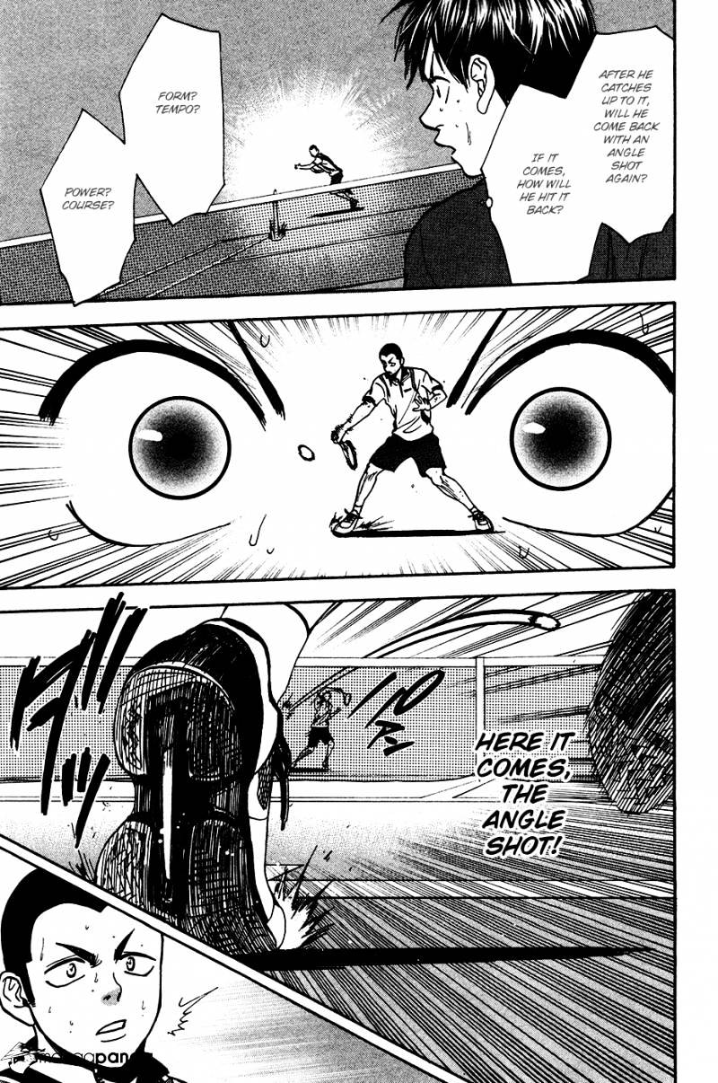 Page 8 of Chapter 245