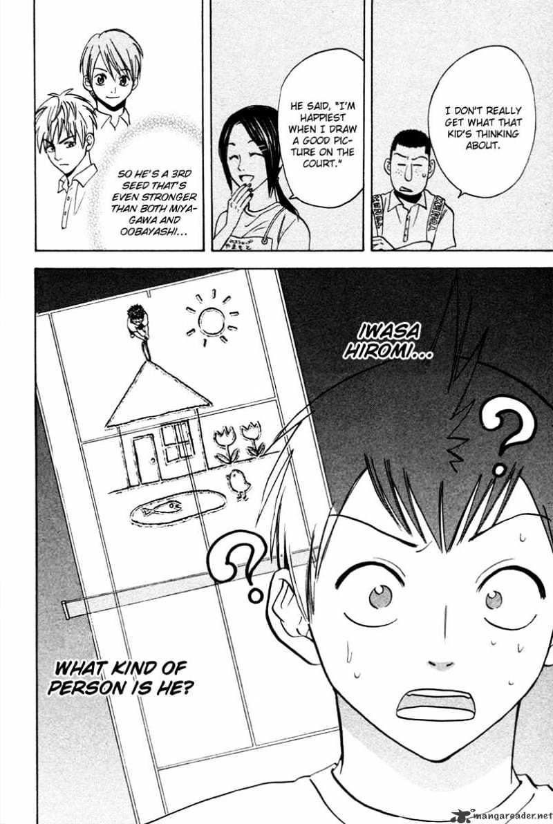 Page 19 of Chapter 28
