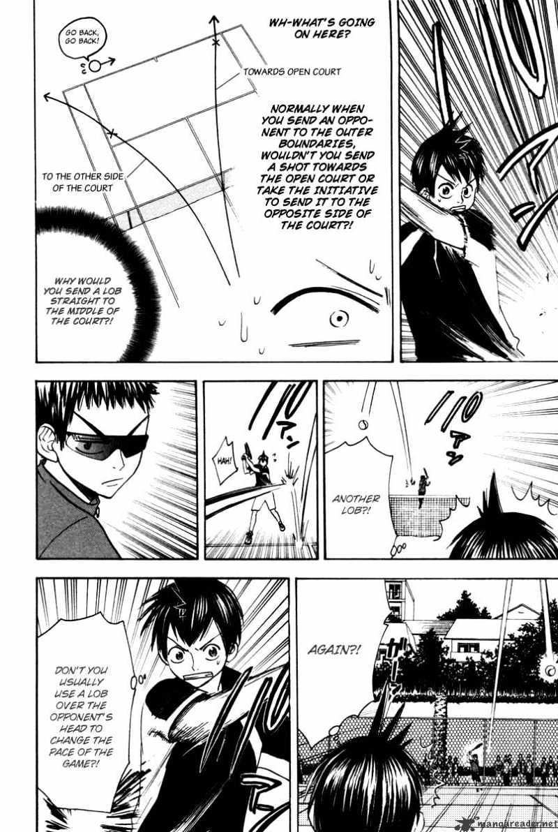 Page 7 of Chapter 29