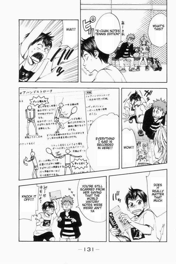 Page 6 of Chapter 3.1