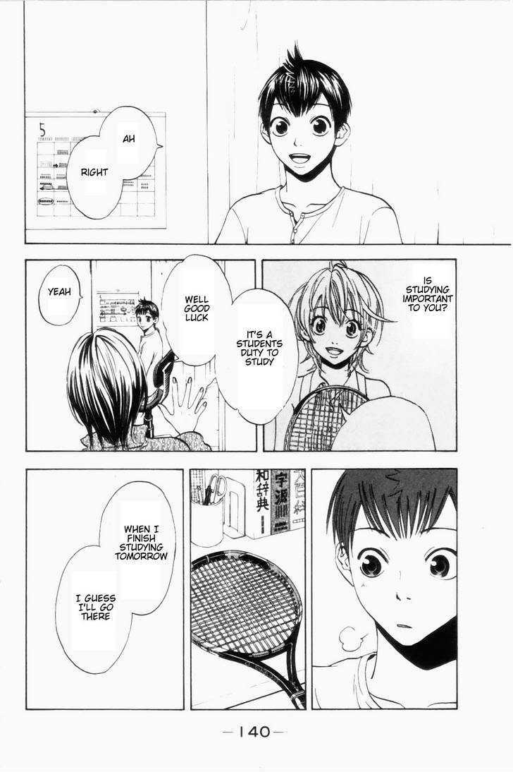 Page 15 of Chapter 3.1