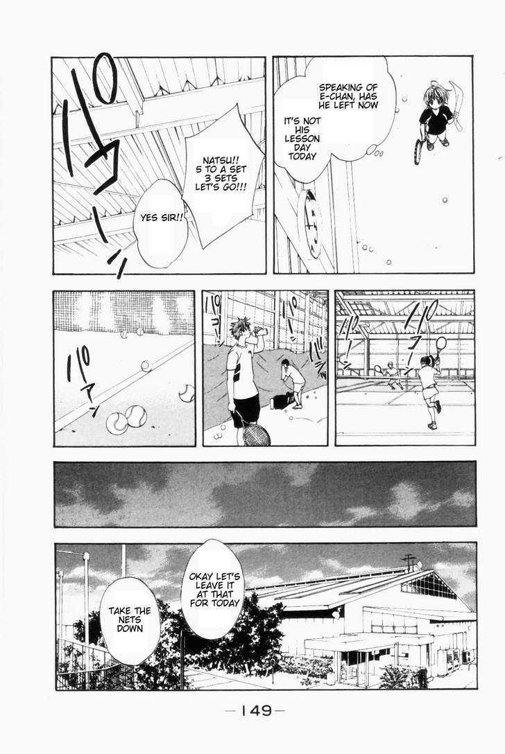 Page 7 of Chapter 3.2