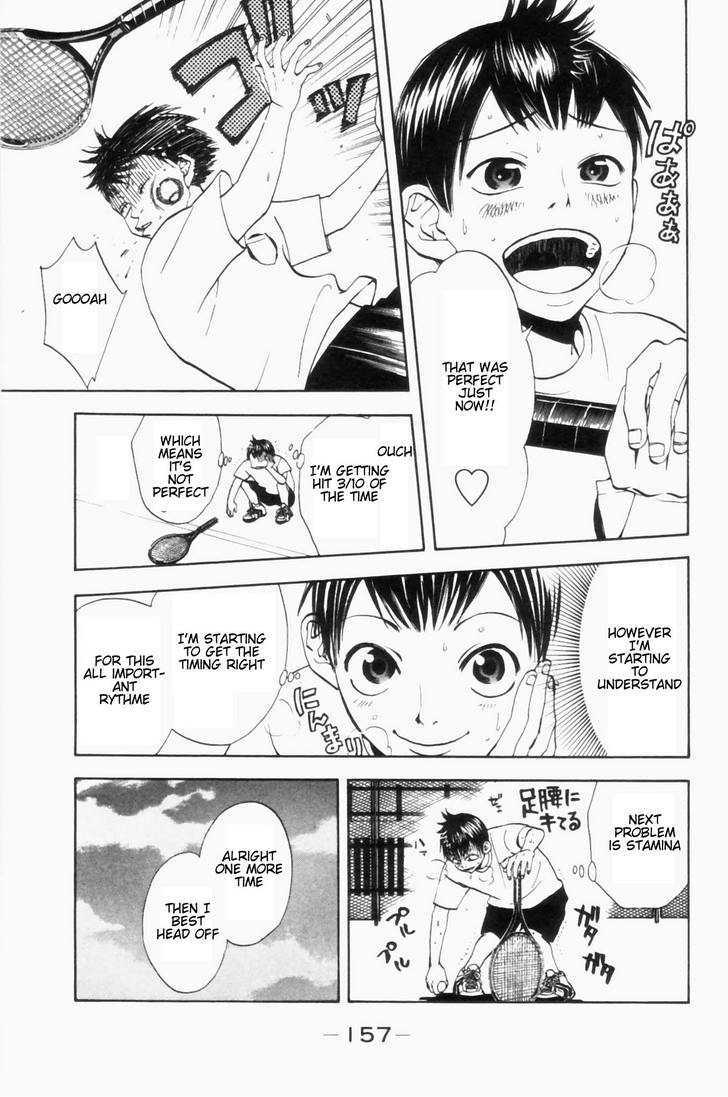 Page 15 of Chapter 3.2