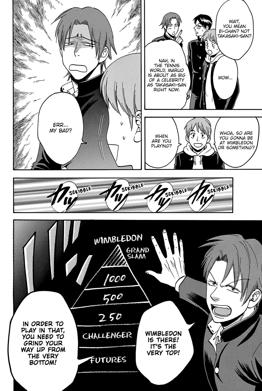 Page 15 of Chapter 373