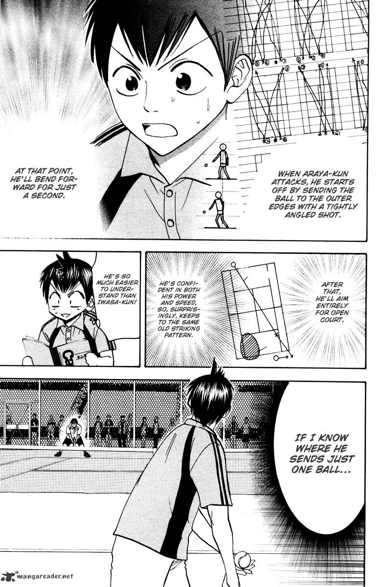 Page 8 of Chapter 38