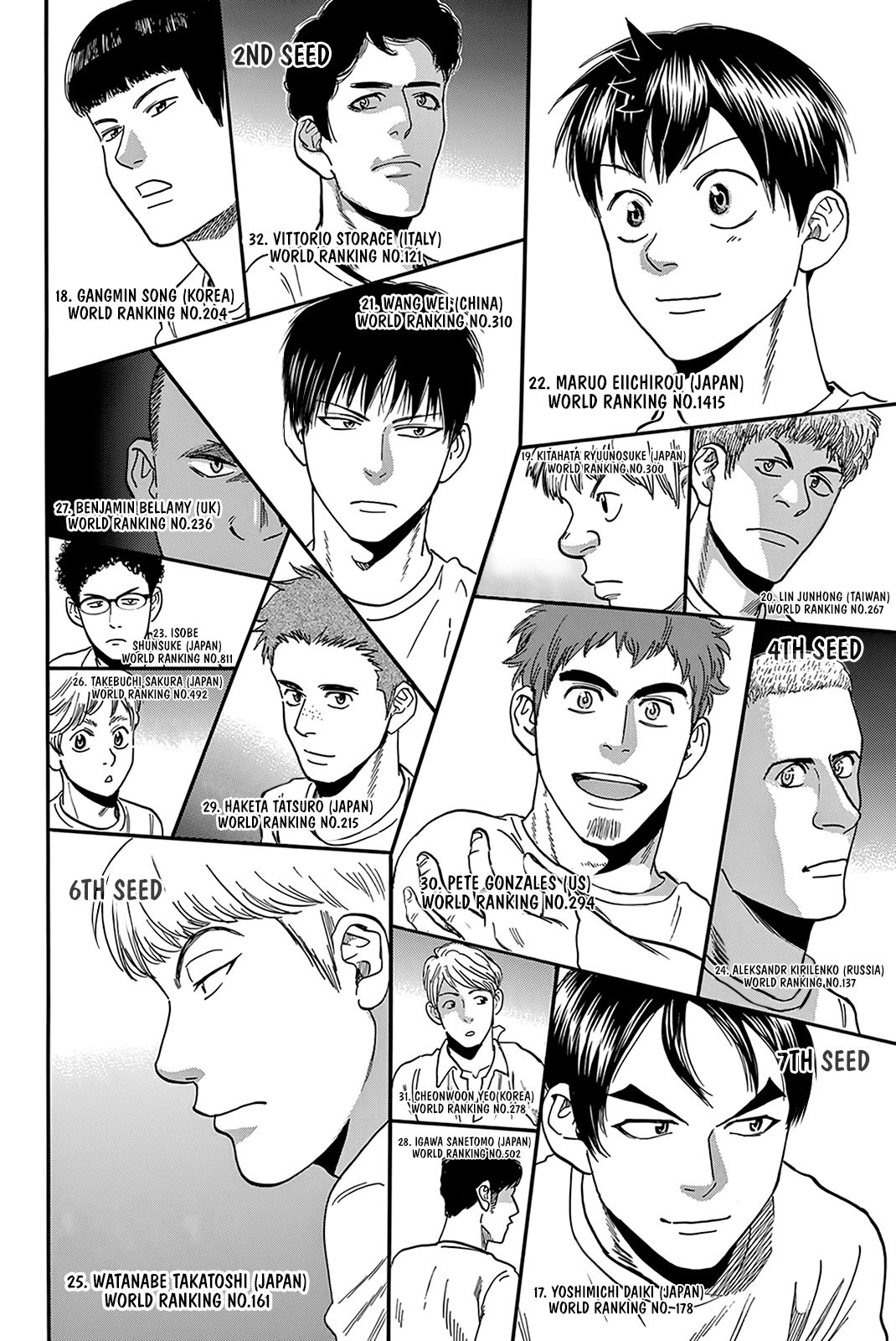 Page 15 of Chapter 395