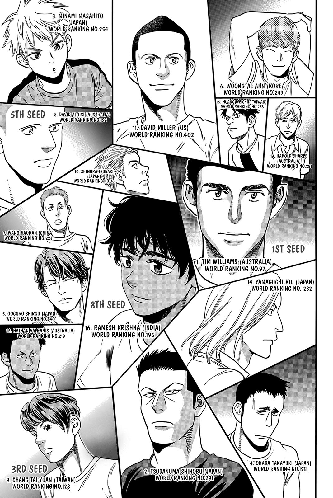 Page 16 of Chapter 395