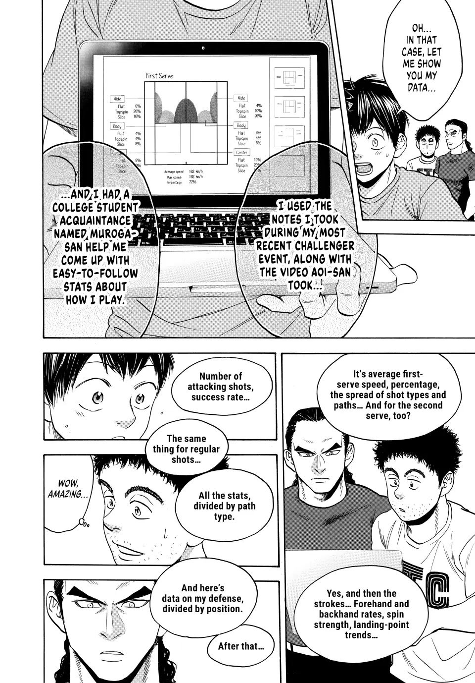 Page 8 of Chapter 450