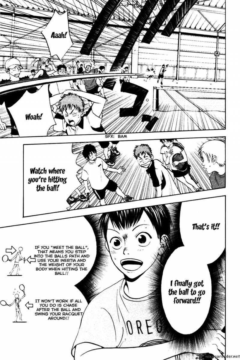 Page 7 of Chapter 6