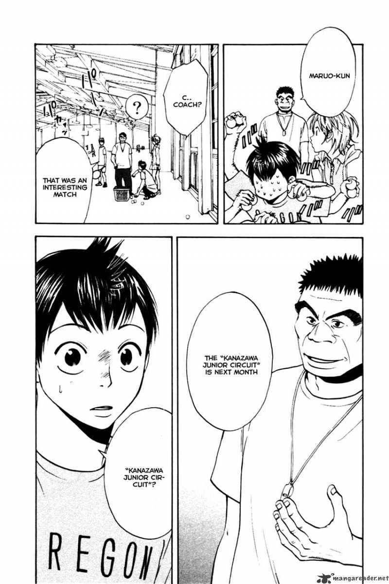 Page 22 of Chapter 6