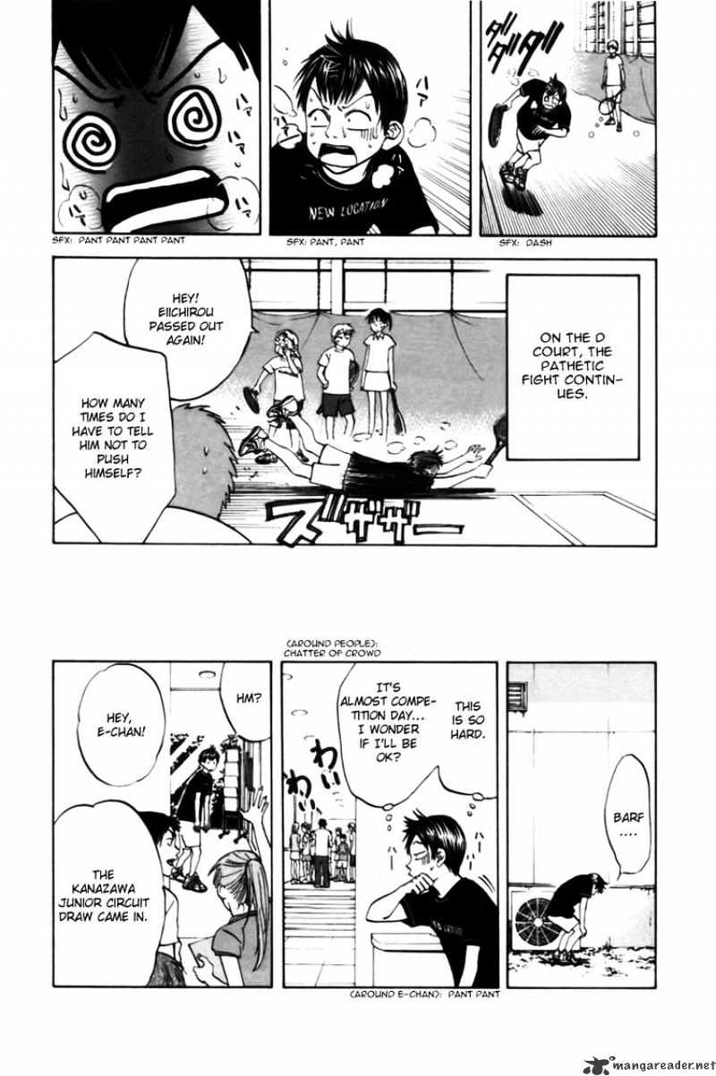 Page 6 of Chapter 7