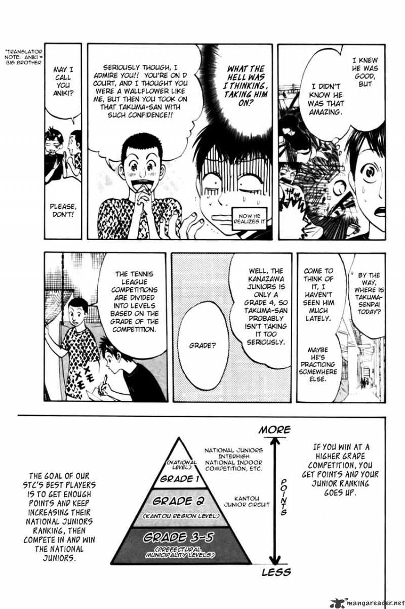 Page 11 of Chapter 7