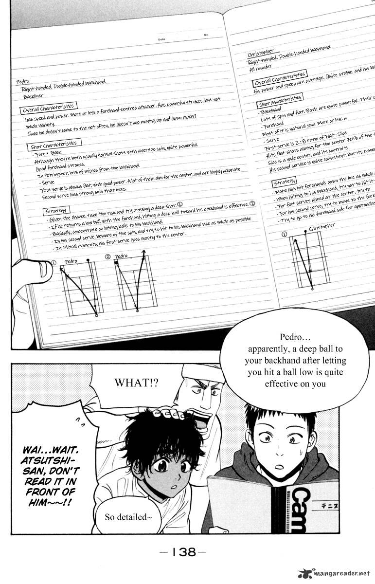 Page 4 of Chapter 81