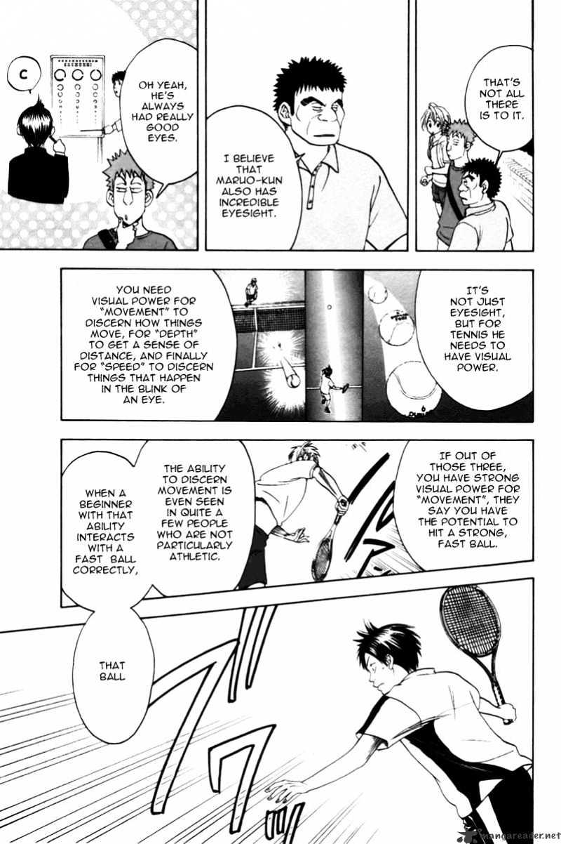 Page 9 of Chapter 9