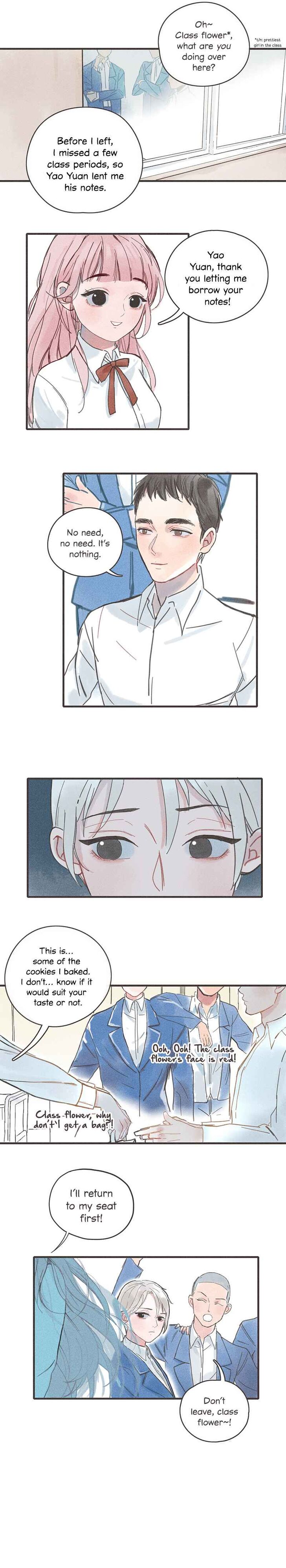 Page 6 of Chapter 1