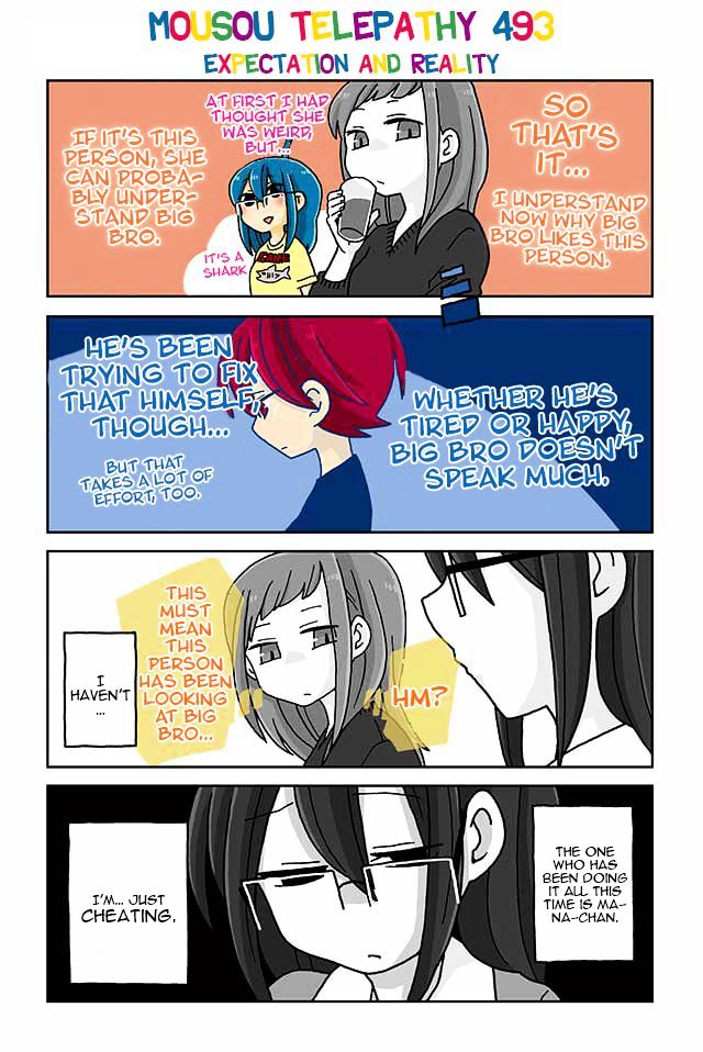 Page 1 of Chapter 493