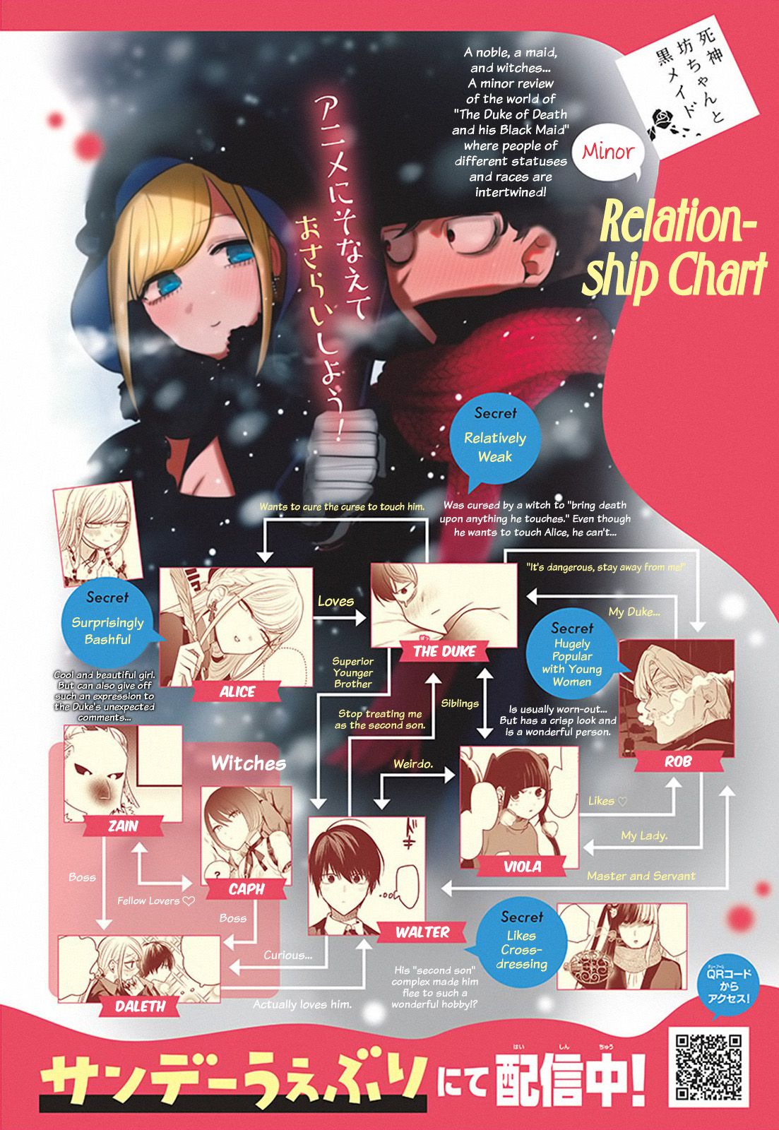 Page 2 of Chapter 167.2
