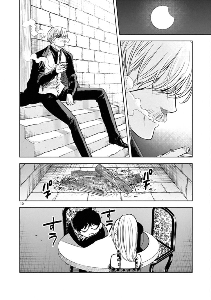 Page 10 of Chapter 68