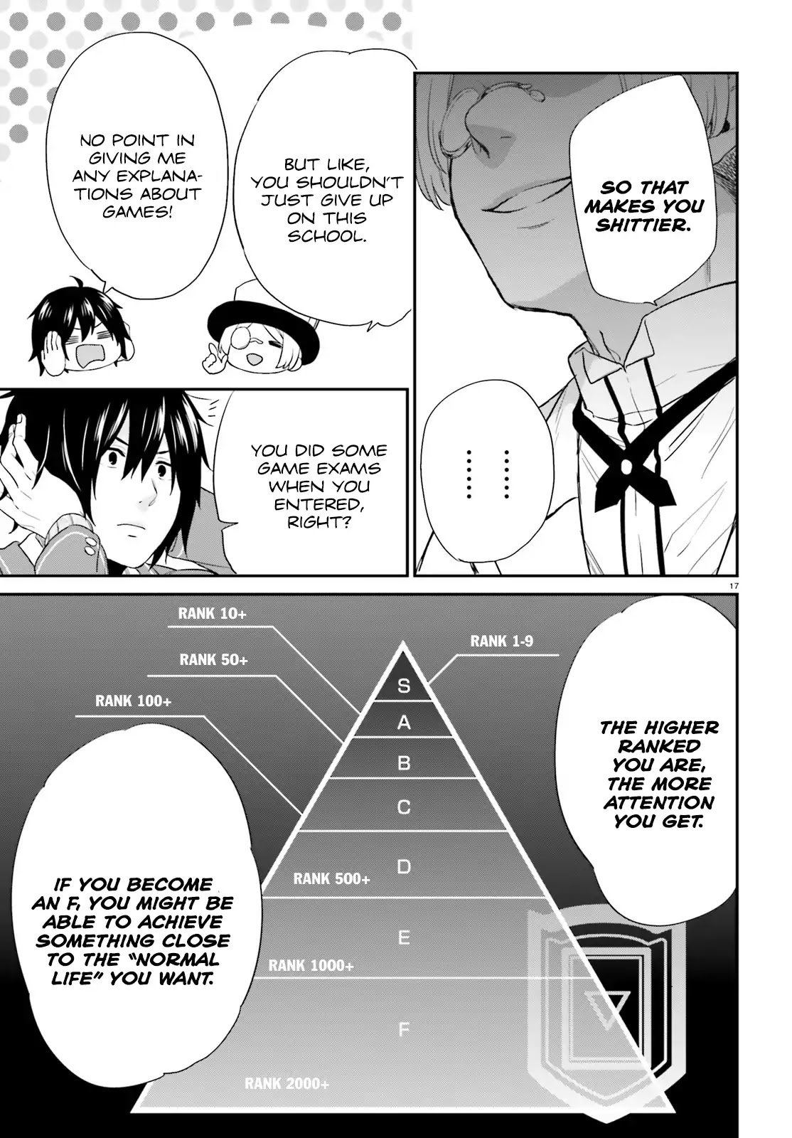 Page 17 of Chapter 2