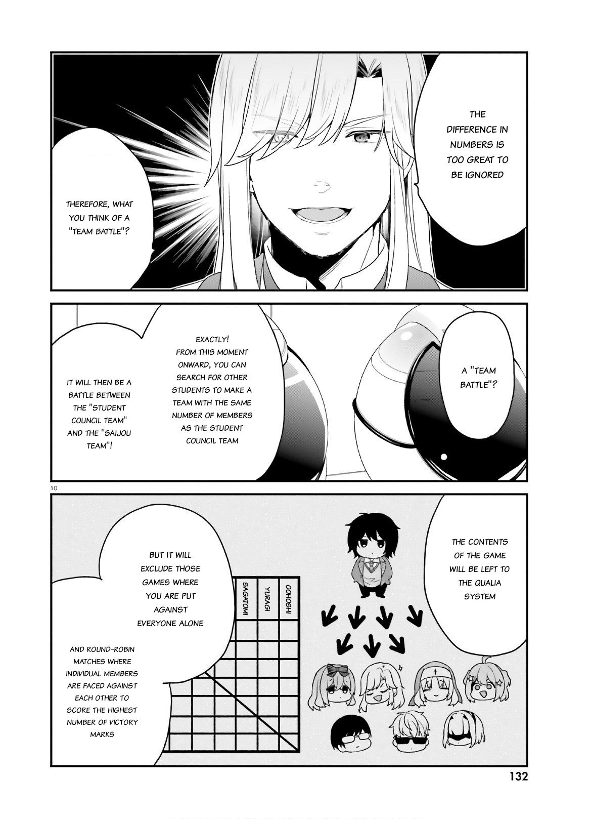 Page 9 of Chapter 27
