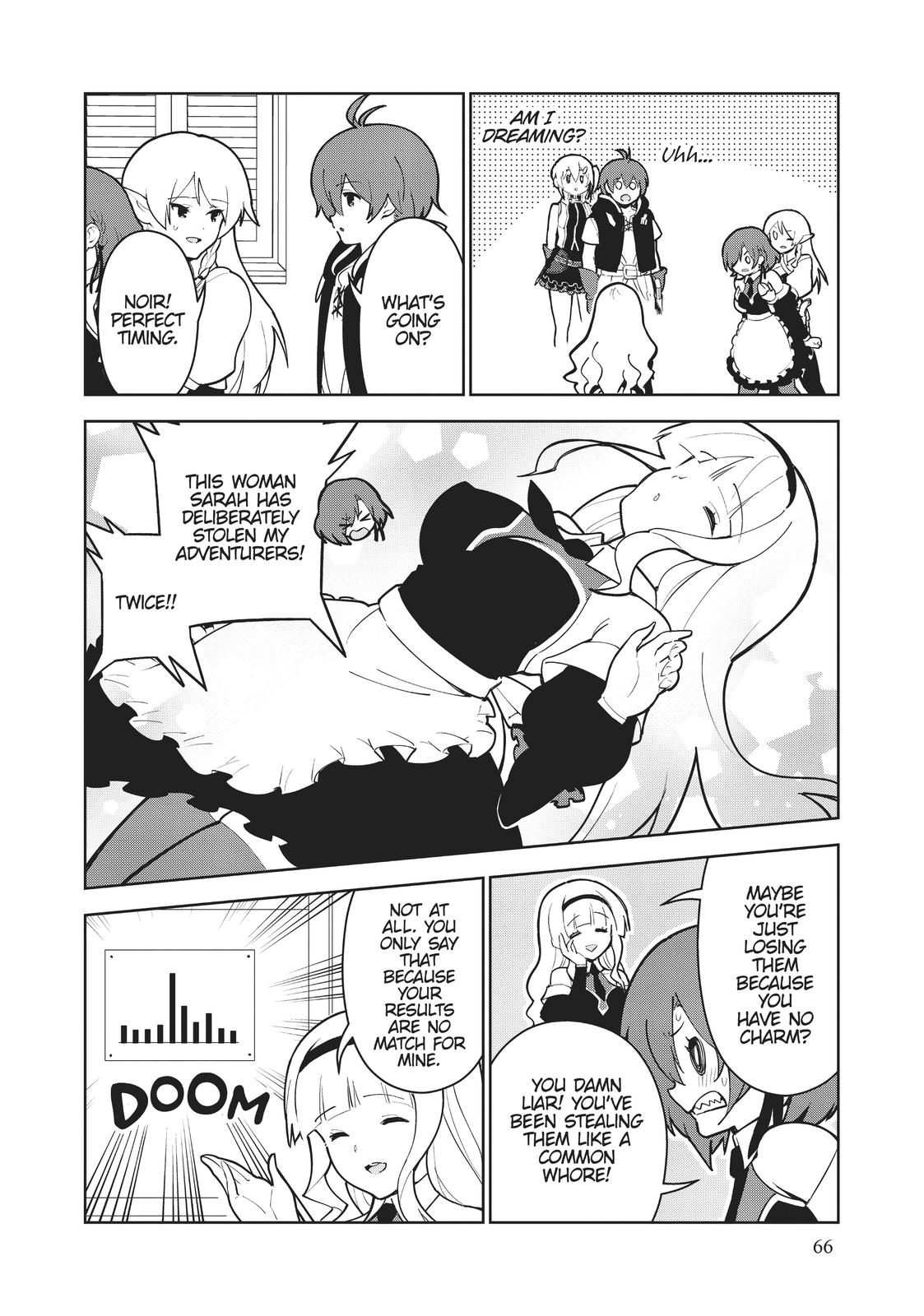 Page 6 of Chapter 17