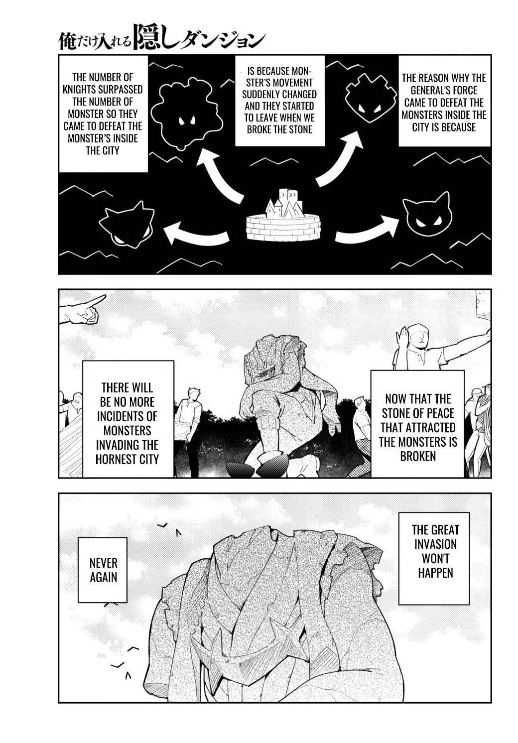 Page 10 of Chapter 54