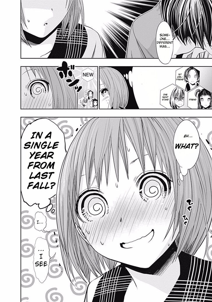 Page 10 of Chapter 277