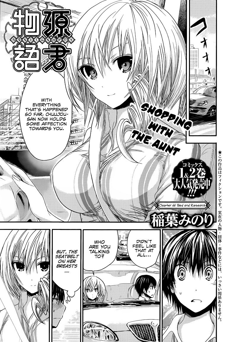 Page 2 of Chapter 66