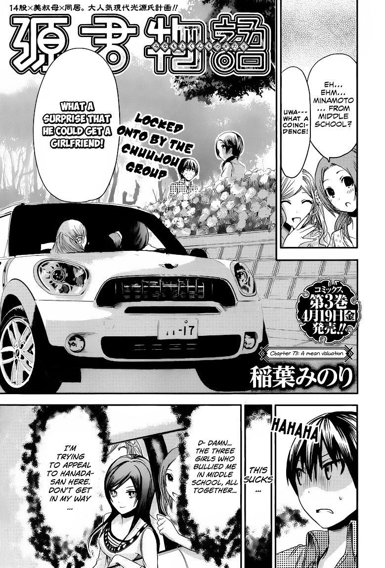 Page 2 of Chapter 73