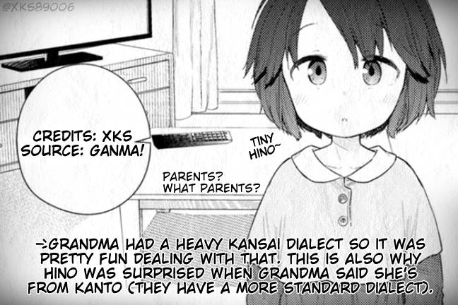 Page 15 of Chapter 115