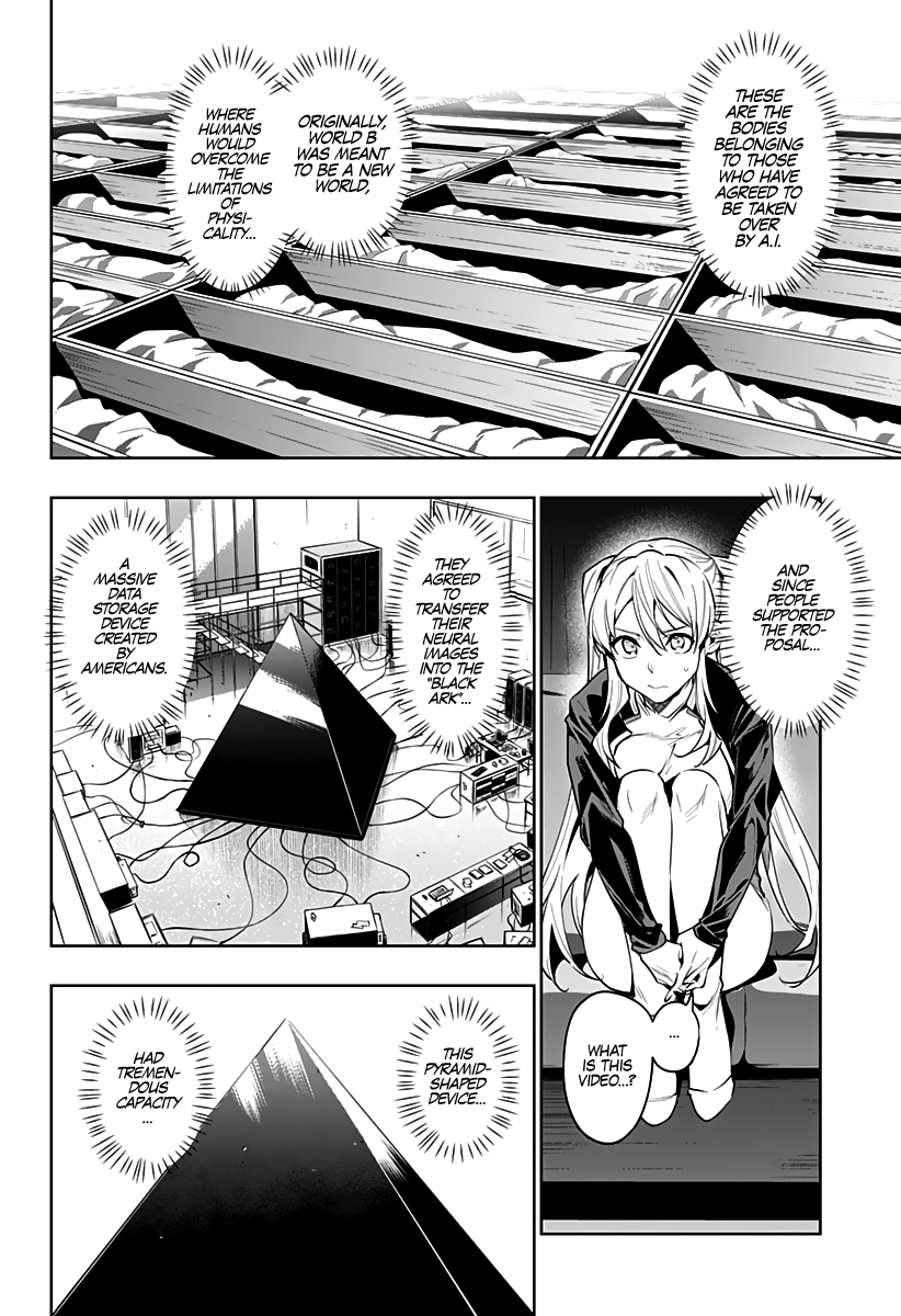 Page 3 of Chapter 42